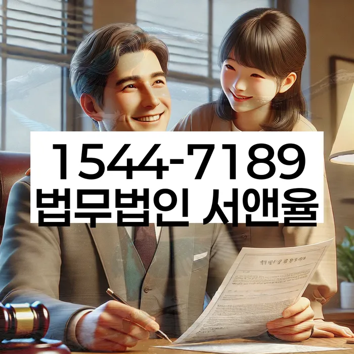 적절한 키워드