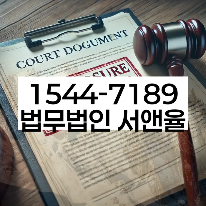적절한 키워드