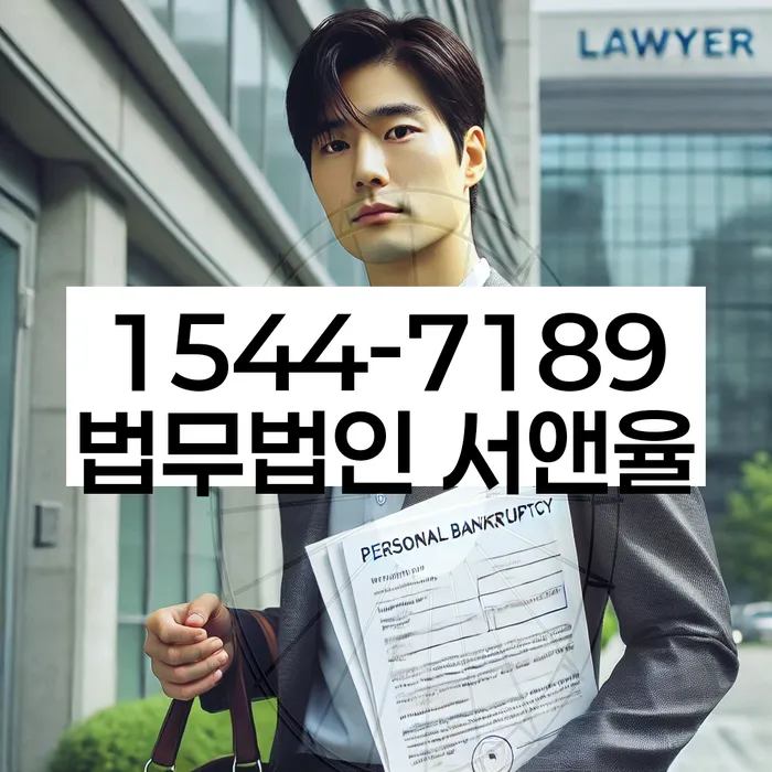 적절한 키워드